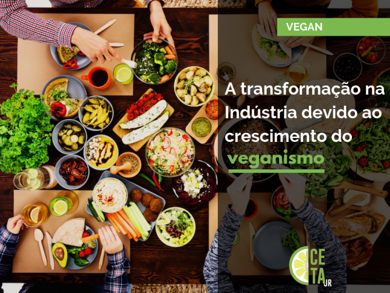 A transformação na indústria devido ao crescimento do Veganismo