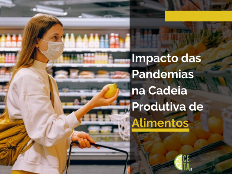 Impacto das Pandemias na Cadeia Produtiva de Alimentos